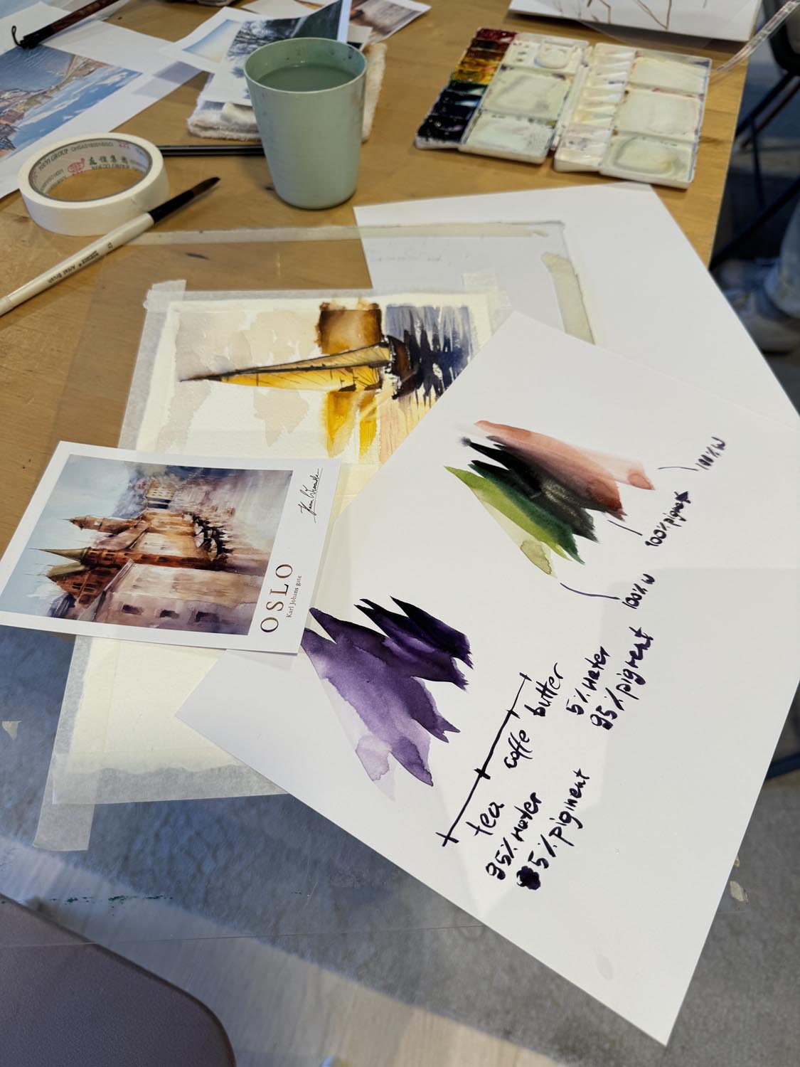 Thursday *drop-in* weekly watercolour group | *professional materials included