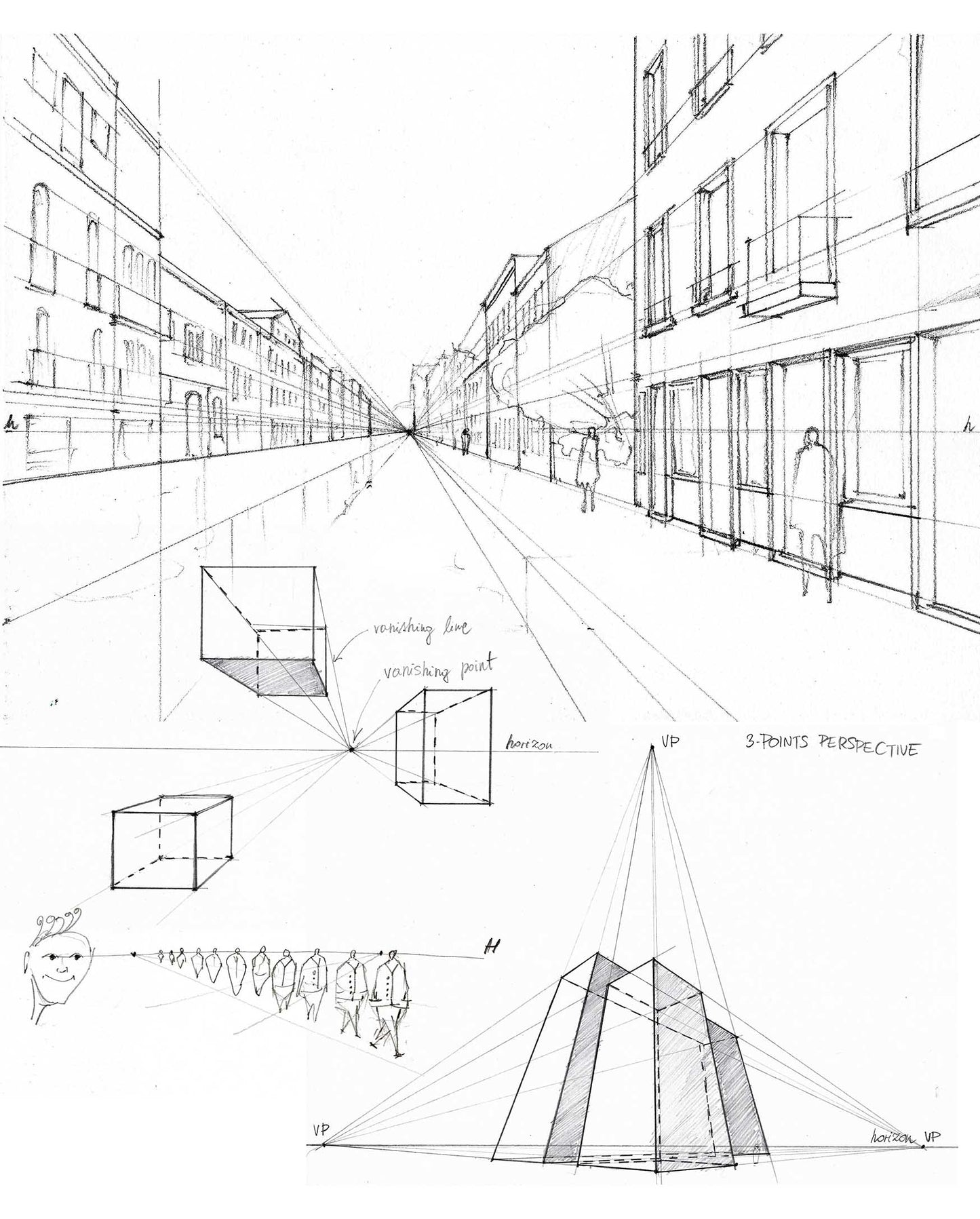 Perspective Masterclass | 20th June