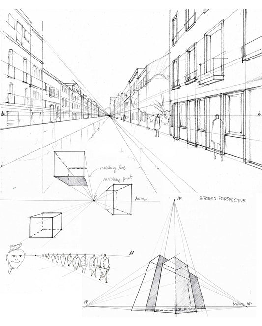 Perspective Masterclass | 20th June